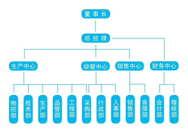 火狐官方入口